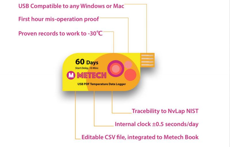 METECH temperature data logger (1)